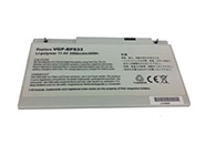 Reemplazo de Oem Batería SONY VGP-BPS33